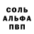 БУТИРАТ GHB Uliana Ratanchuk